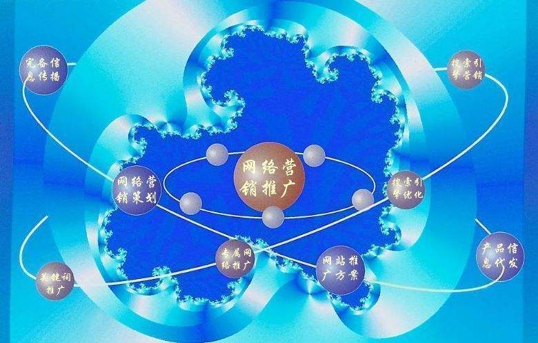 屏边新媒体运营企业需要掌握的网络推广技巧有哪些